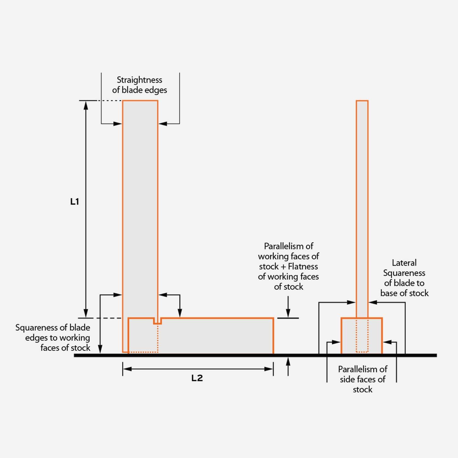 Uр Tо 40% оƒƒ Groz 01012 Steel Square Set, 3 Piece
