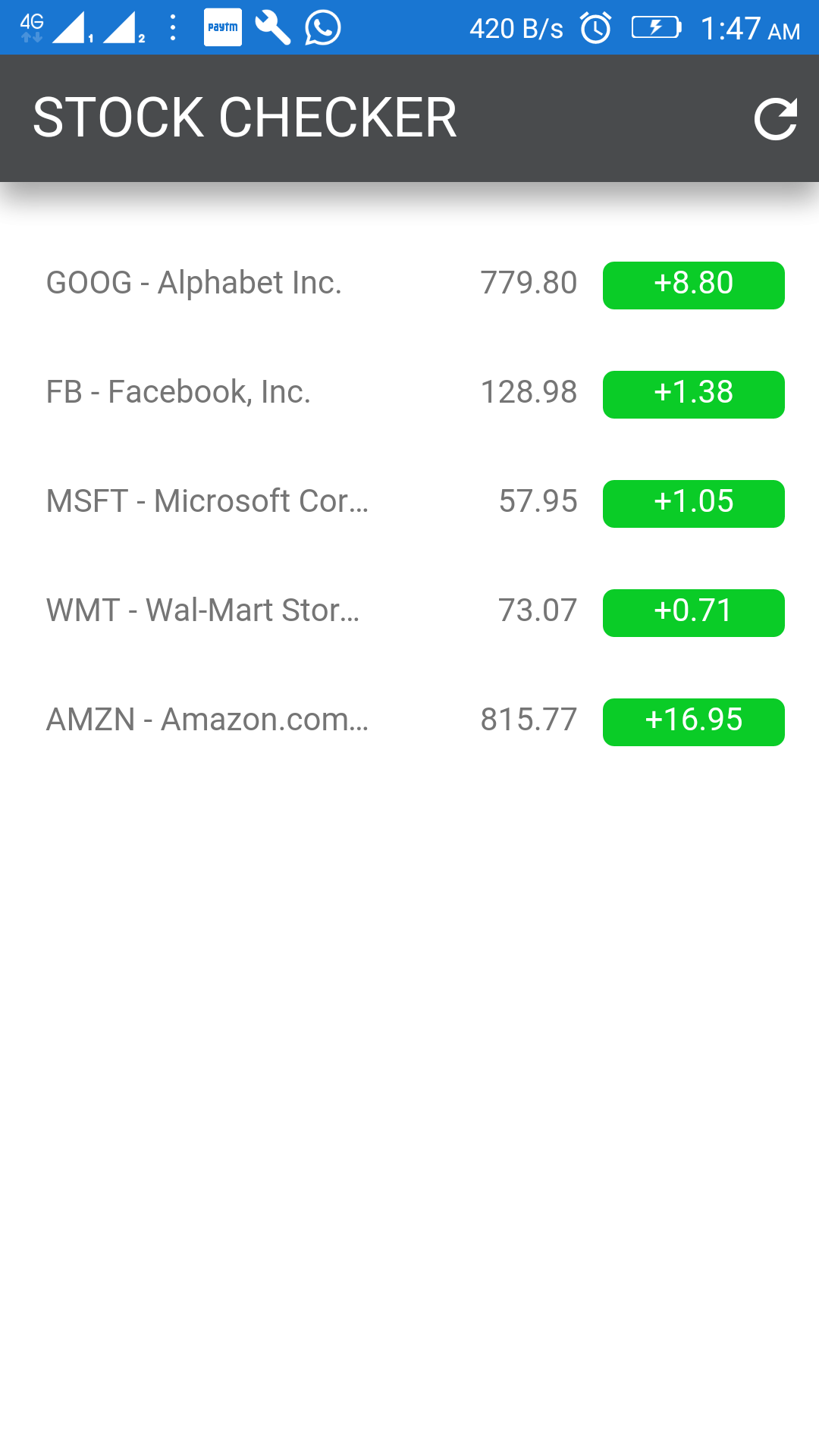 Stock Checker - App on the Amazon Appstore