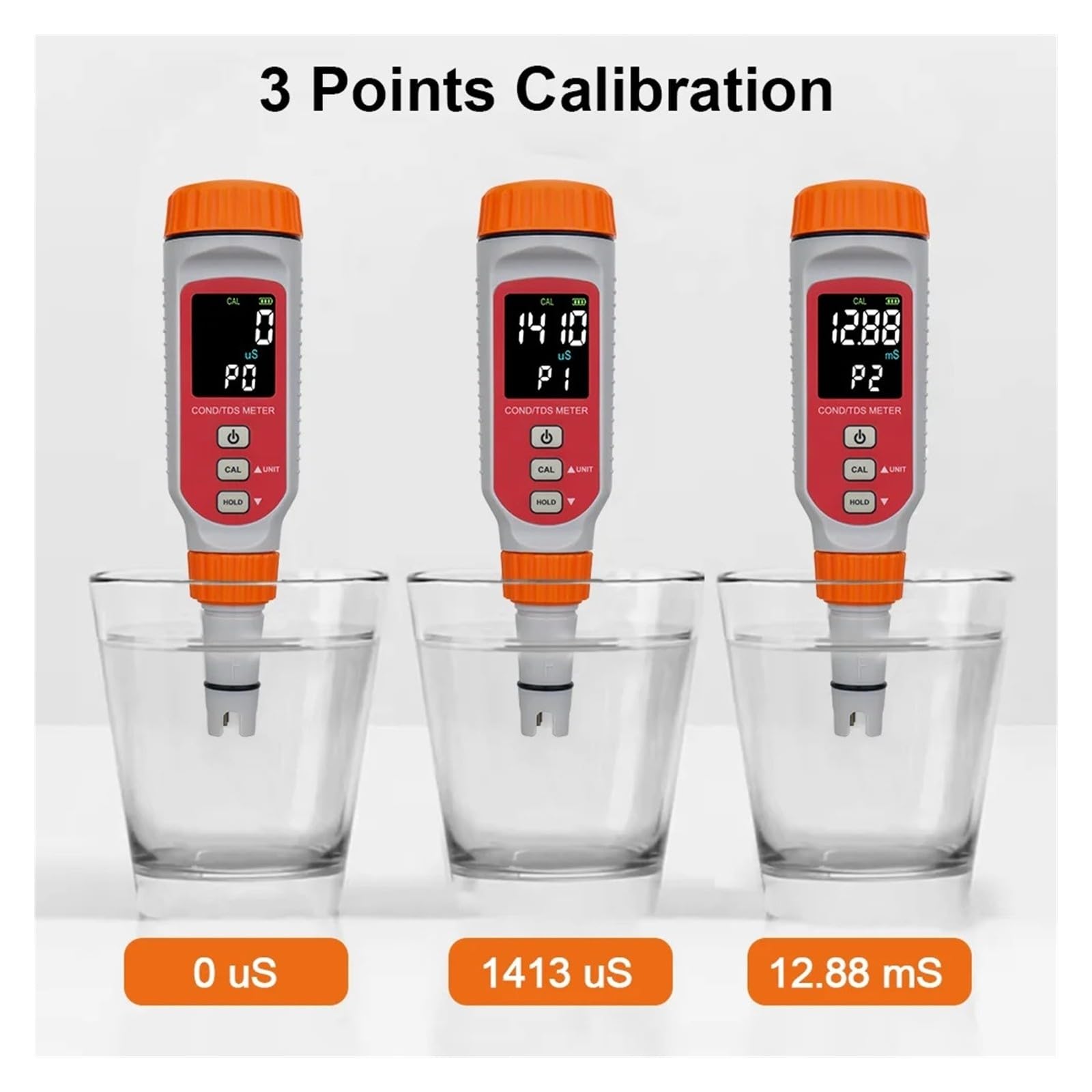 Analizzatore Di Conducibilità Del Tester La Qualità Dell'acqua TDS