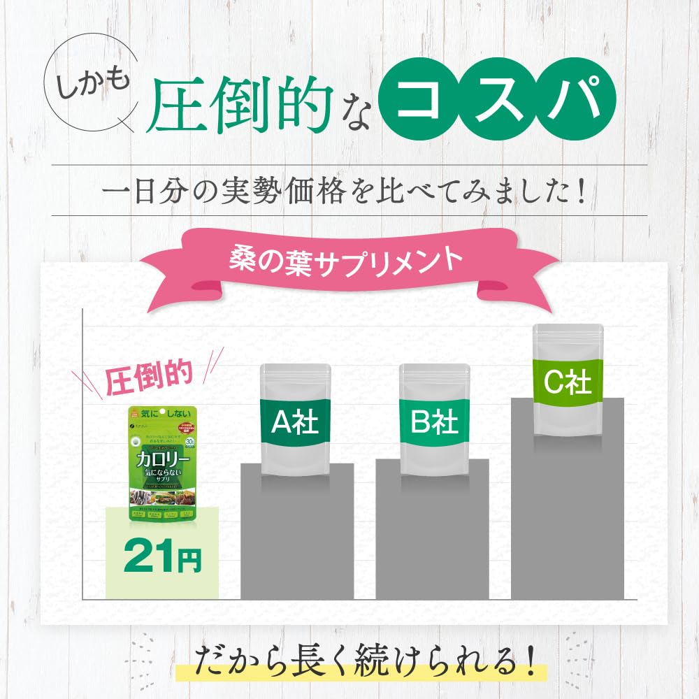 Amazon | ファイン カロリー 気にならない 30日分(150粒) 桑葉粉末 桑