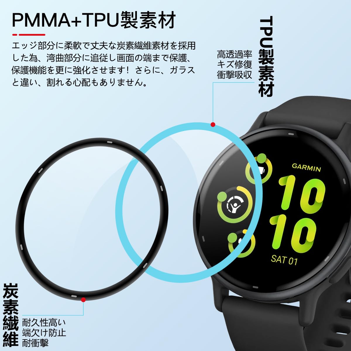 Amazon | 対応 GARMIN vivoactive5 フィルム 画面保護フィルム 【3枚 