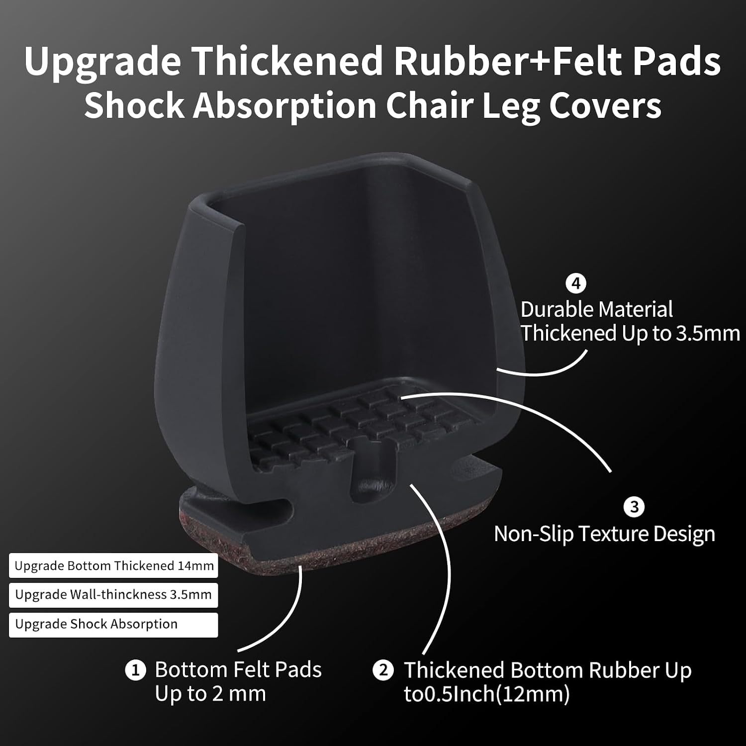MAYZOLOP 16PCS Chair Leg Floor Protectors, 0.75inch Small Transparent Chair Leg Caps for Tilt Chair Legs, Hardwood Floor Protectors for Furniture Legs with Felt Pads Sliders,No... - Image 6