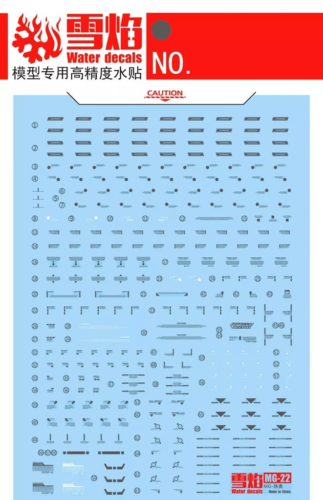 Amazon | ［ MG 1：100］ PMX-003 ジ・O 水転写式デカール -2枚組