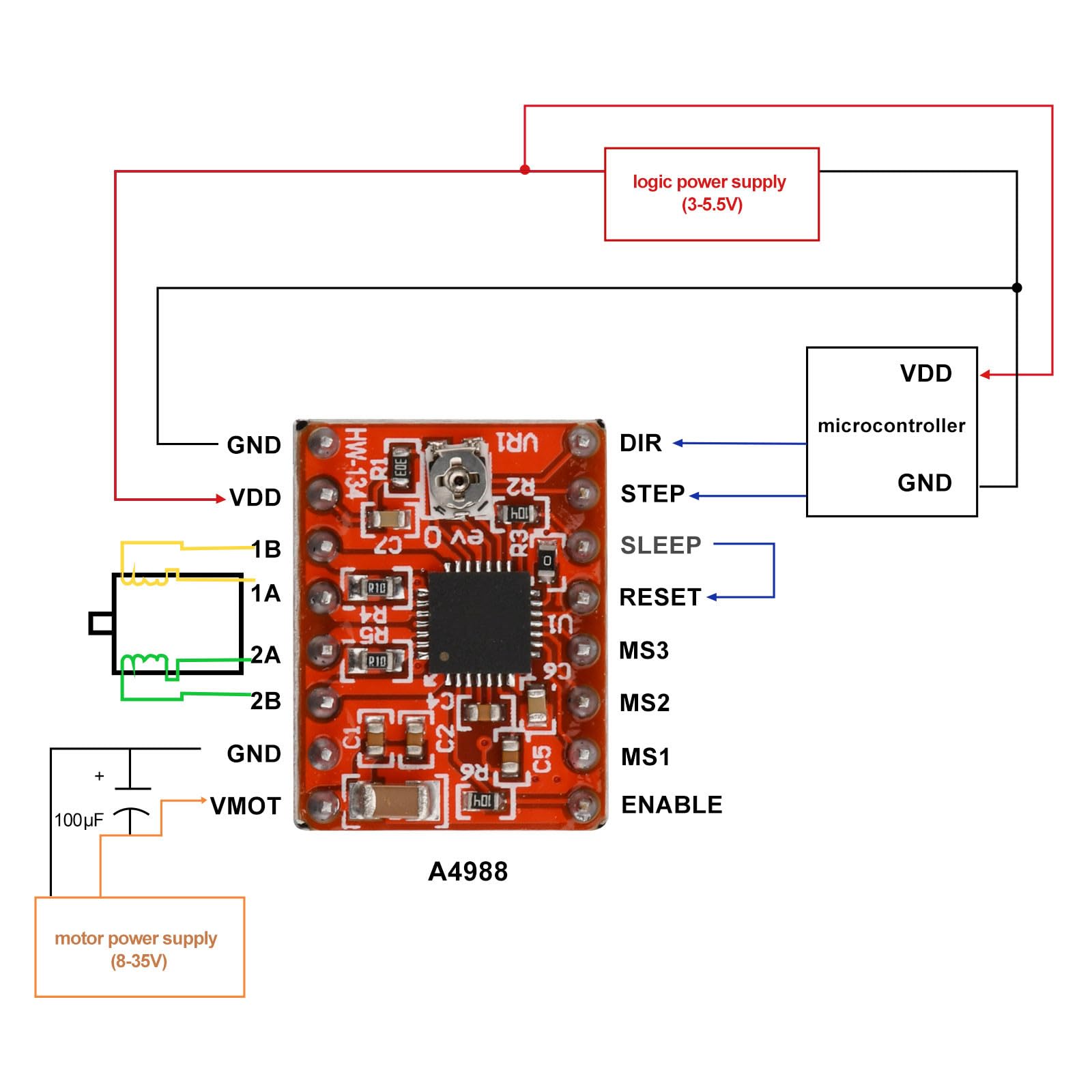 Heemol 5 STÜCKE A4988Stepper Motor Drive Board Modul 4-Layer Schrittmodul mit Mini-Kühlkörper für 3D-Drucker.