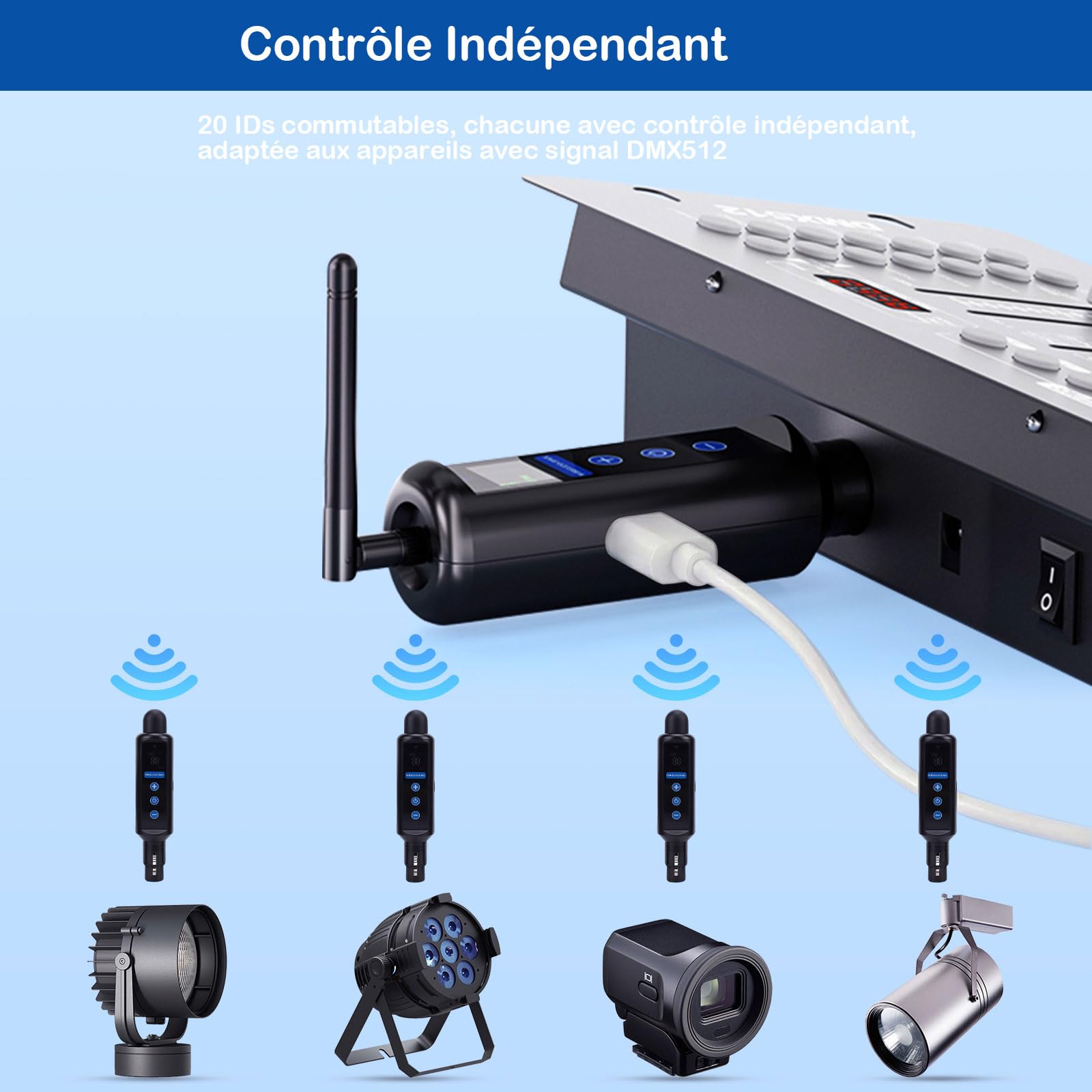 Tomshine Kit Contrôleur DMX 512 Sans Fil, 1 Émetteur & 3 Récepteurs à Batterie, Système 2.4G Tactile, 20 Groupes, XLR 3 Broches pour DJ Scène Soirée Club, avec Boîte de Transport