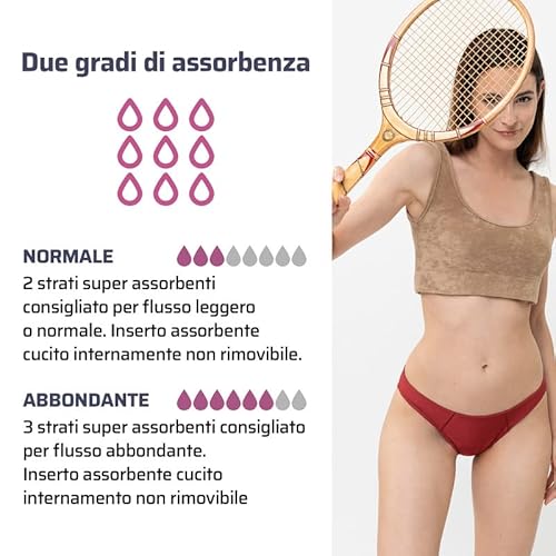 Reslip Culotte Flusso Normale Tg.XS Italian World - 3