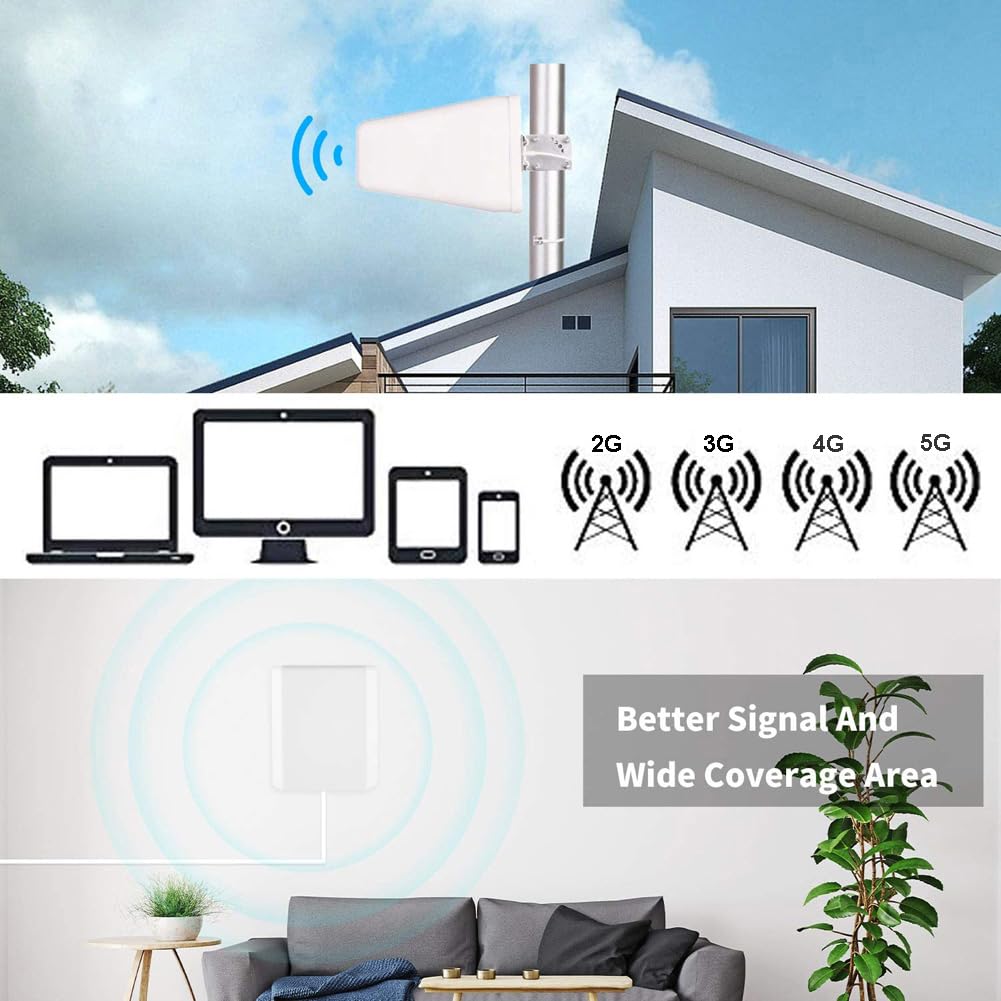 Amplificador 4G 5G Amplificador Señal Movil, 5 Bandas B1(N1)/B3(N3)/B7/B8/B20, Dos Antenas Interiores