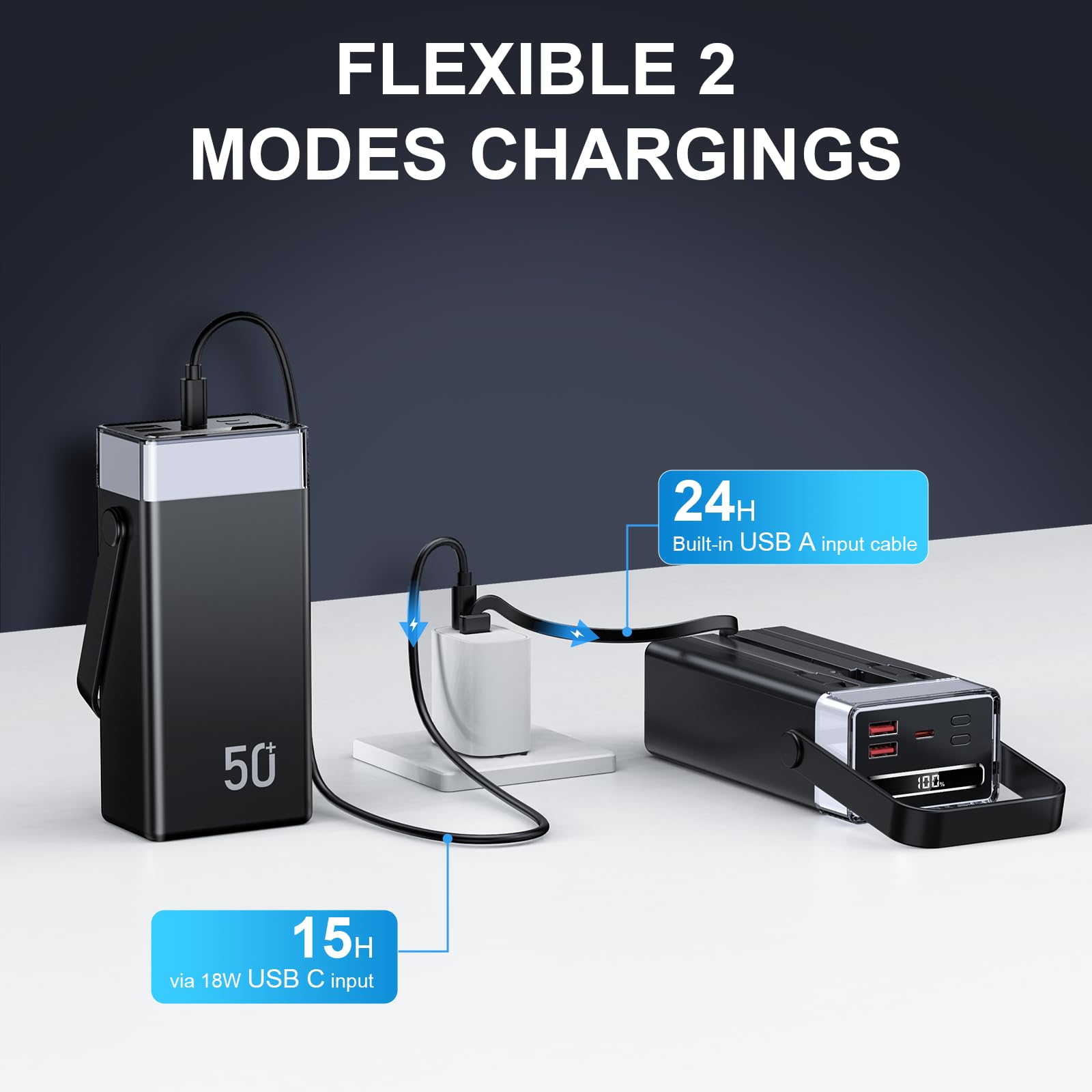 2026 Powerbank 50.000 mAh grande, 22,5W USB-C Quick Charger, Power Bank con 3 cables, 5 salidas, batería externa portátil con pantalla LED, linterna compatible con iPhone, Samsung (negro mate)