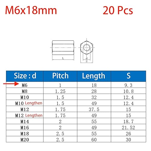 Miniatura 29 de M6 X 0.039 x 0.709 in largo varilla métrica tuerca de acoplamiento hexagonal, cinc plateado 5 PC
