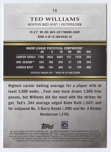 Miniatura 2 de 2019 Topps Gold Label Class Two #75 Ted Williams NM-MT Boston Red Sox Baseball Trading Card