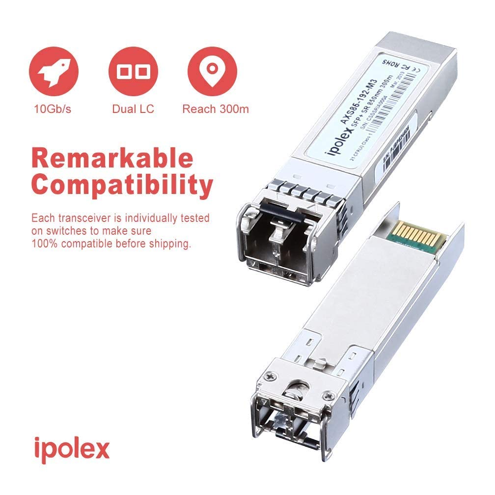 ipolex 10 PCS 10Gb SFP+ SR Multimode LC Transceiver, 10GBase-SR Modul Kompatibel mit Cisco SFP-10G-SR, Ubiquiti UniFi UF-MM-10G, TP-Link TXM431-SR, Meraki, Zyxel, Netgear etc. (MMF, 850-nm, 300-m)