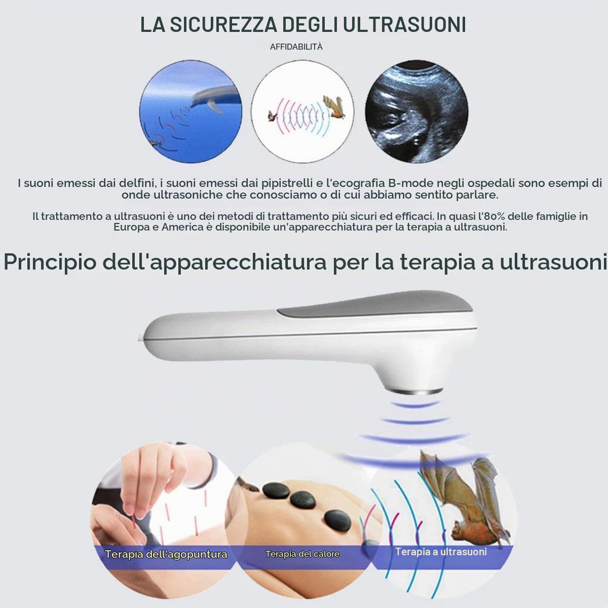 Terapia Ad Ultrasuoni Da 1,05 Mhz Machine-Touch Control, Dispositivo Portatile Per Alleviare Il Dolore Domestico, 5 Marce Intensità/Timer (5-30 Minuti), Per Ginocchia Spalle Lombari Braccia Collo