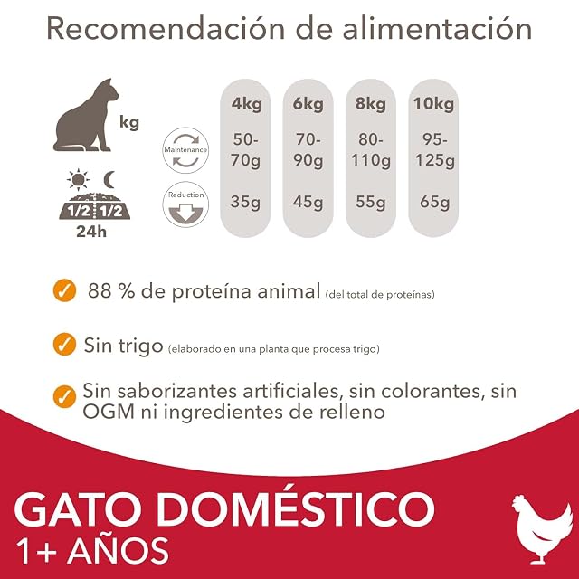 Foto 6 de 8 de IAMS Alimento Seco para Gatos de interior, con Pollo Fresco, 3 kg