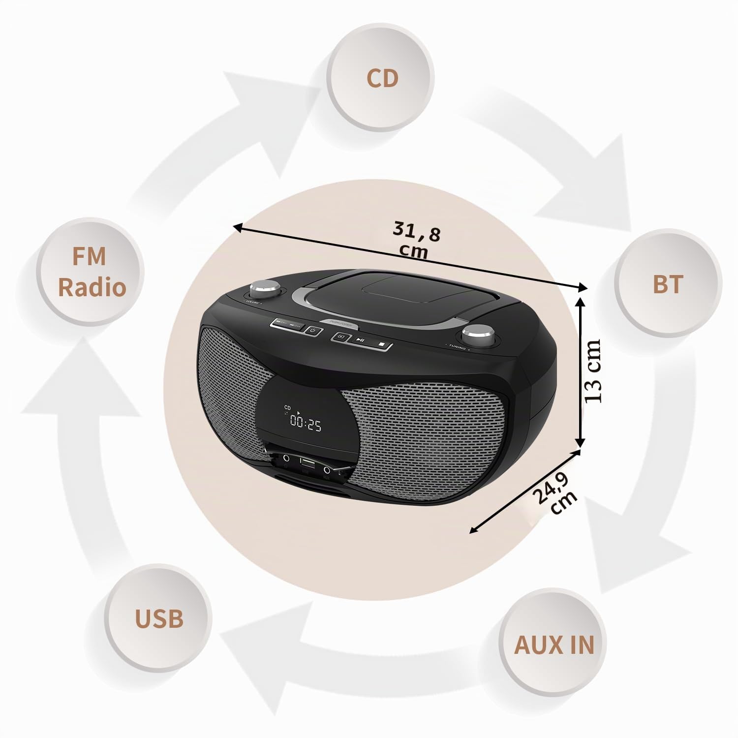 LONPOO Lecteur CD Portable, Poste CD Compatible CD-R/RW/WMA et MP3, Lecteur CD Bluetooth 5.3, USB,AC/Batterie
