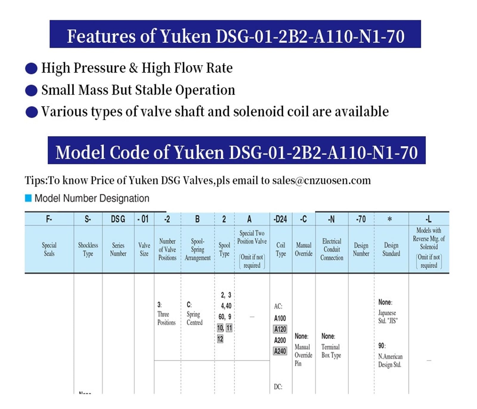 TNFOFUDH DSG-01-2B2-A110-N1-70 DSG-01-3C2-D24-N1-50 DSG-01-3C4-D24-70 Hydraulic Directional Valves(DSG-01-3C2-A110-N1)