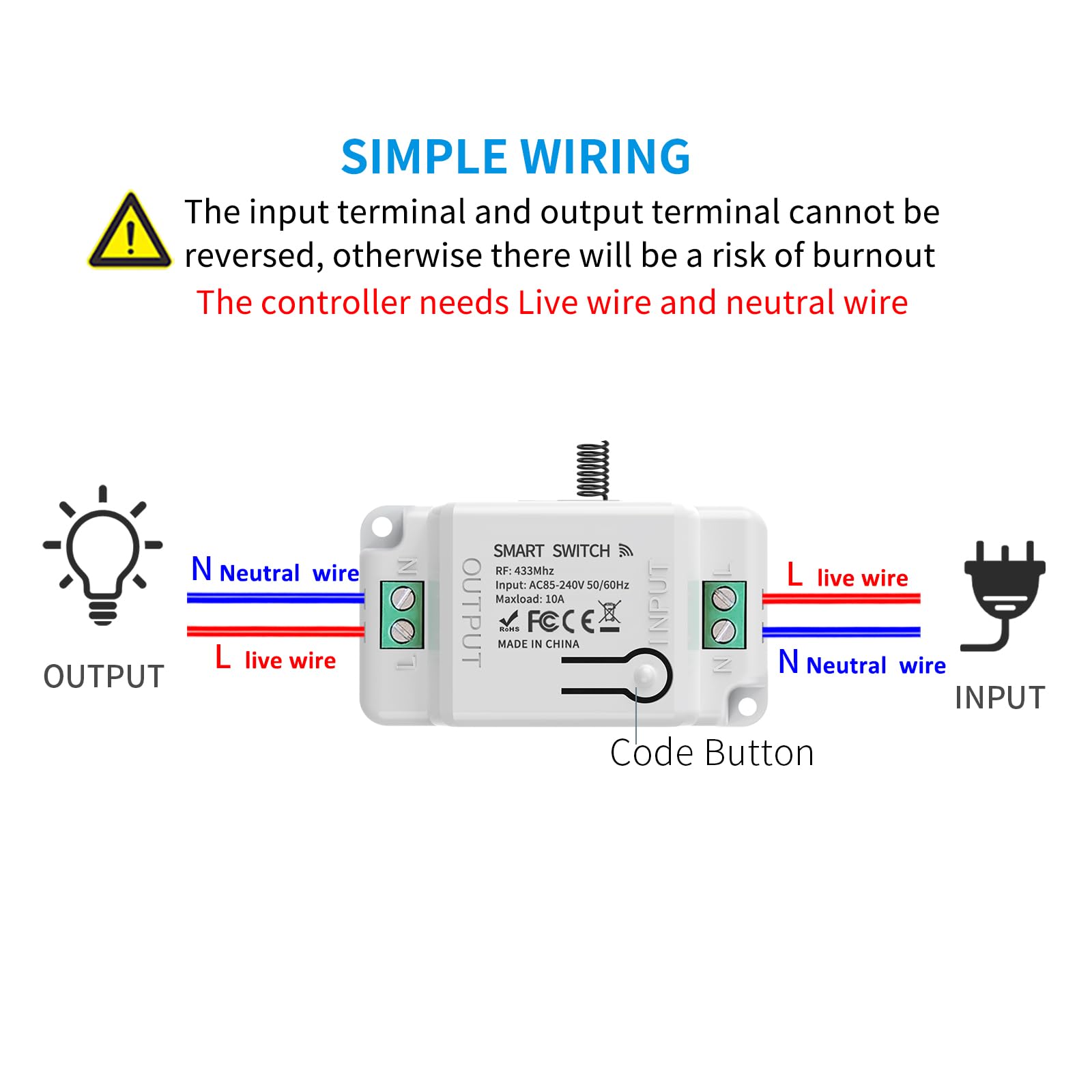 Funkschalter Set, RF433 Lichtschalter Funk, Long Distance RF Wireless Remote Control Range, Touch Lichtschalter Licht, Wandlichtsschalter, Funk Schalter (Black-3x1key 1receiver)