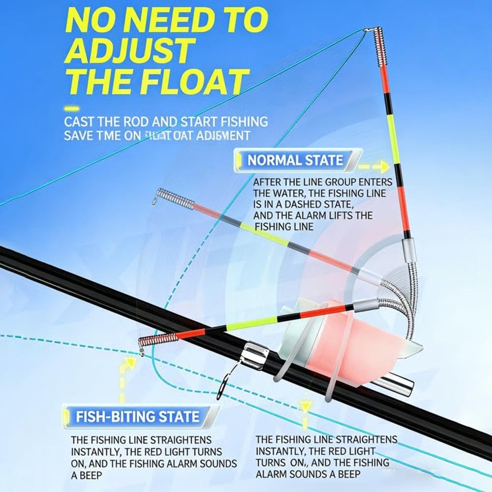 2026 High Sensitivity Fishing Float Bite Alert for Rods,Smart LED Luminous Hook Alarm with LED Lights & Sound,Night Fishing Rod Bite Indicator,Waterproof Sea Lake Gear for FishingRods