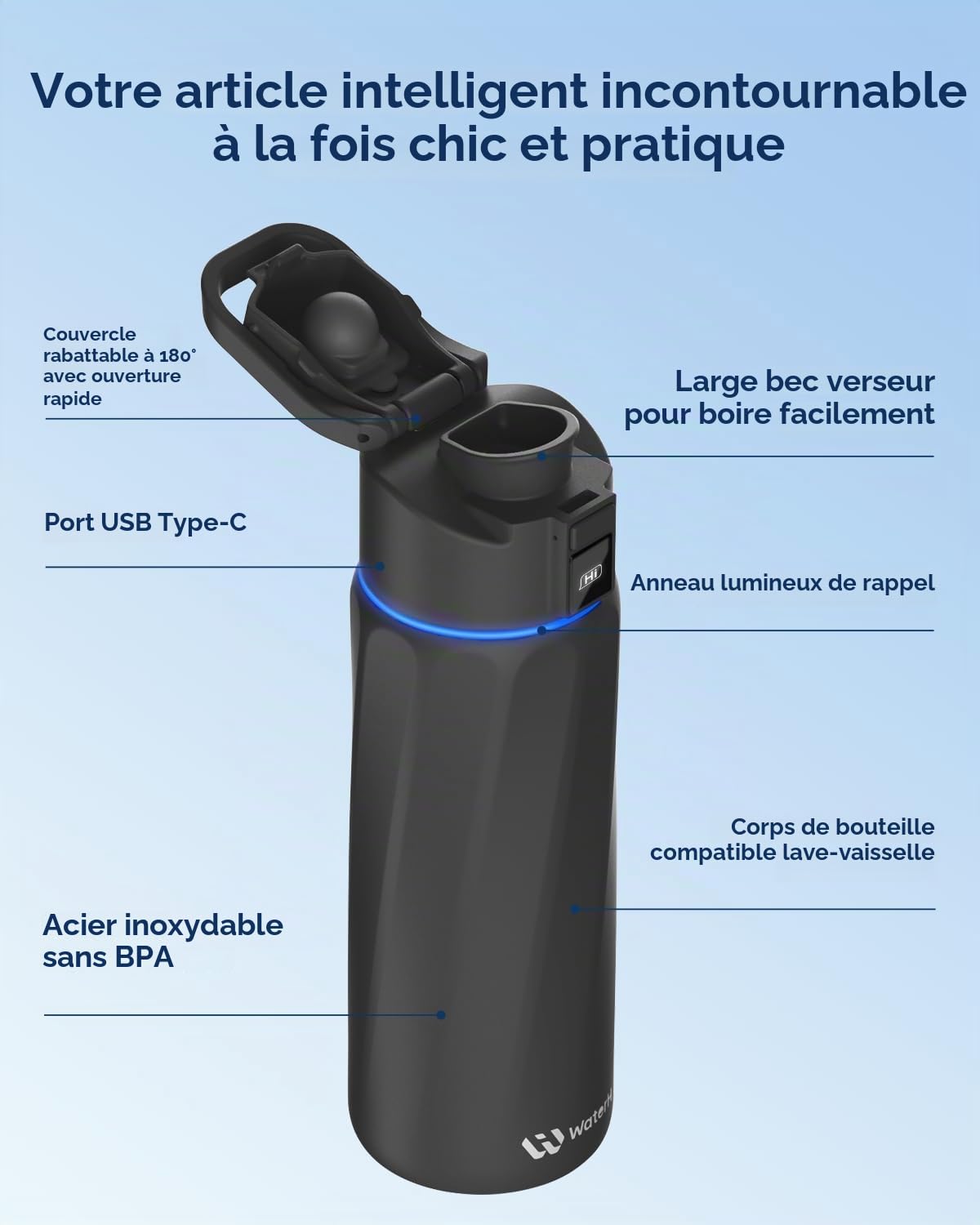WATERH Boost Bouteille d'eau intelligente avec rappel de boire de l'eau, 710 ml, en acier inoxydable sans BPA, bouteille isotherme sous vide, bouteille d'eau à large goulot avec application, cadeau