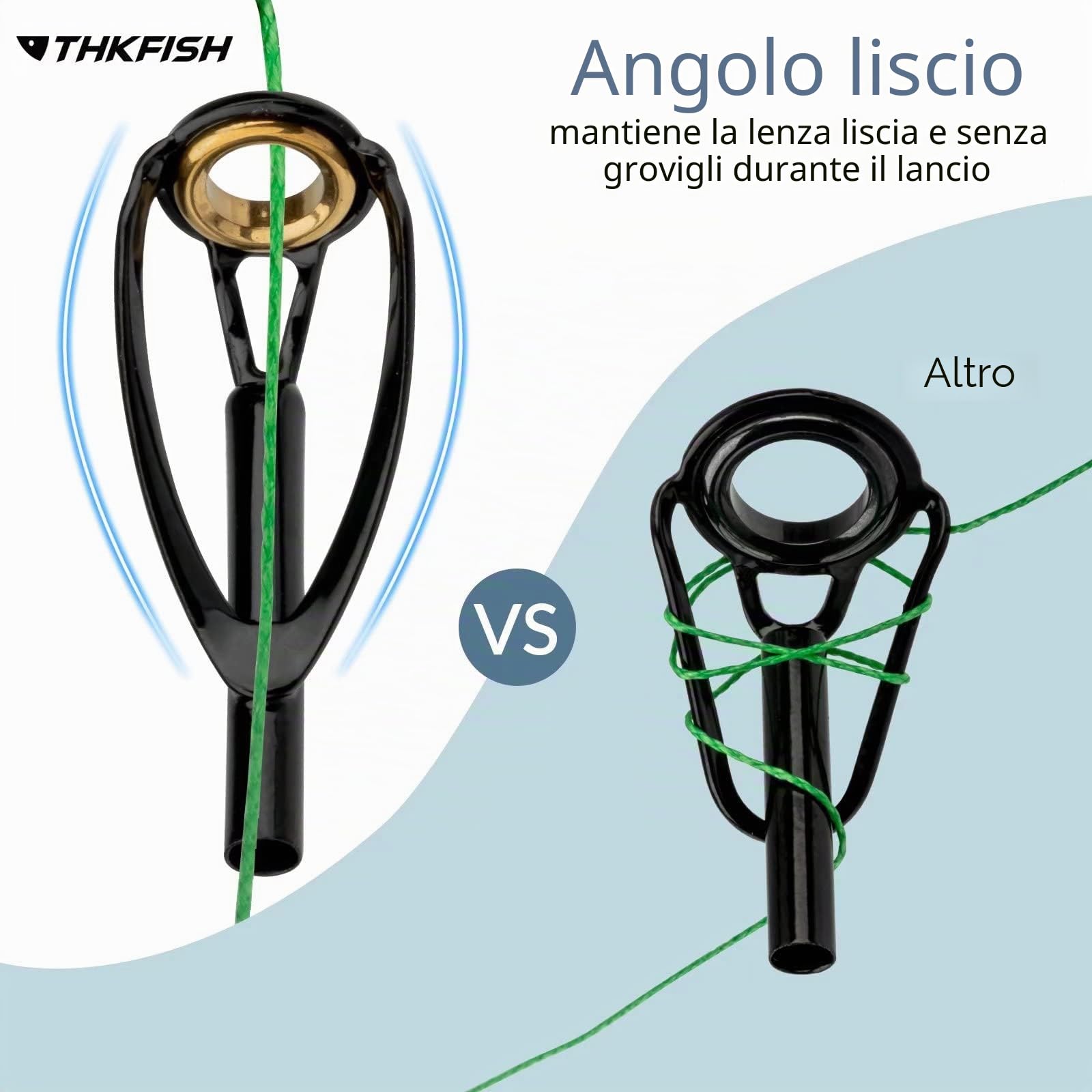 THKFISH Anelli Canna da Pesca Kit di Riparazione per canne da Pesca Punte per canne da pesca a mosca Kit di sostituzione senza telaio 70 Pezzi,10 taglie