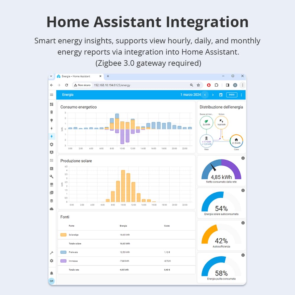 Zigbee Compteur d'énergie intelligent 3.0 triphasé 63 A, transmission de données en temps réel en HA, moniteur de puissance bidirectionnel de haute précision ± 1 %, compatible avec Homey et Home