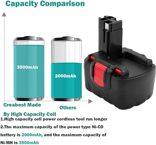 Miniatura 3 de CREABEST Paquete de 2 baterías Ni-MH de 3.5 Ah de 14.4 V compatibles con Bosch BAT038 BAT040 BAT041 BAT140 BAT159 13614 2607335275 2607335533
