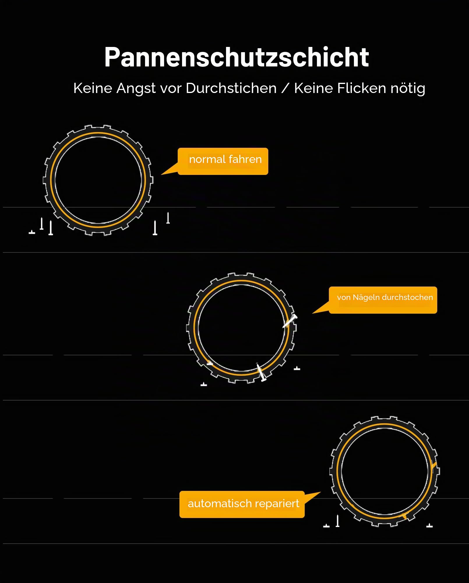 Jelly Tubeless Reifen 60/70-6,5 Zoll kompatibel mit Segway Ninebot F2-Serie | Rutschfester Gummi-Außenreifen, hohl, 10 Zoll, passend für KickScooter Modelle F2, F2 Pro, F2 Plus, F20D, F30D, F40D