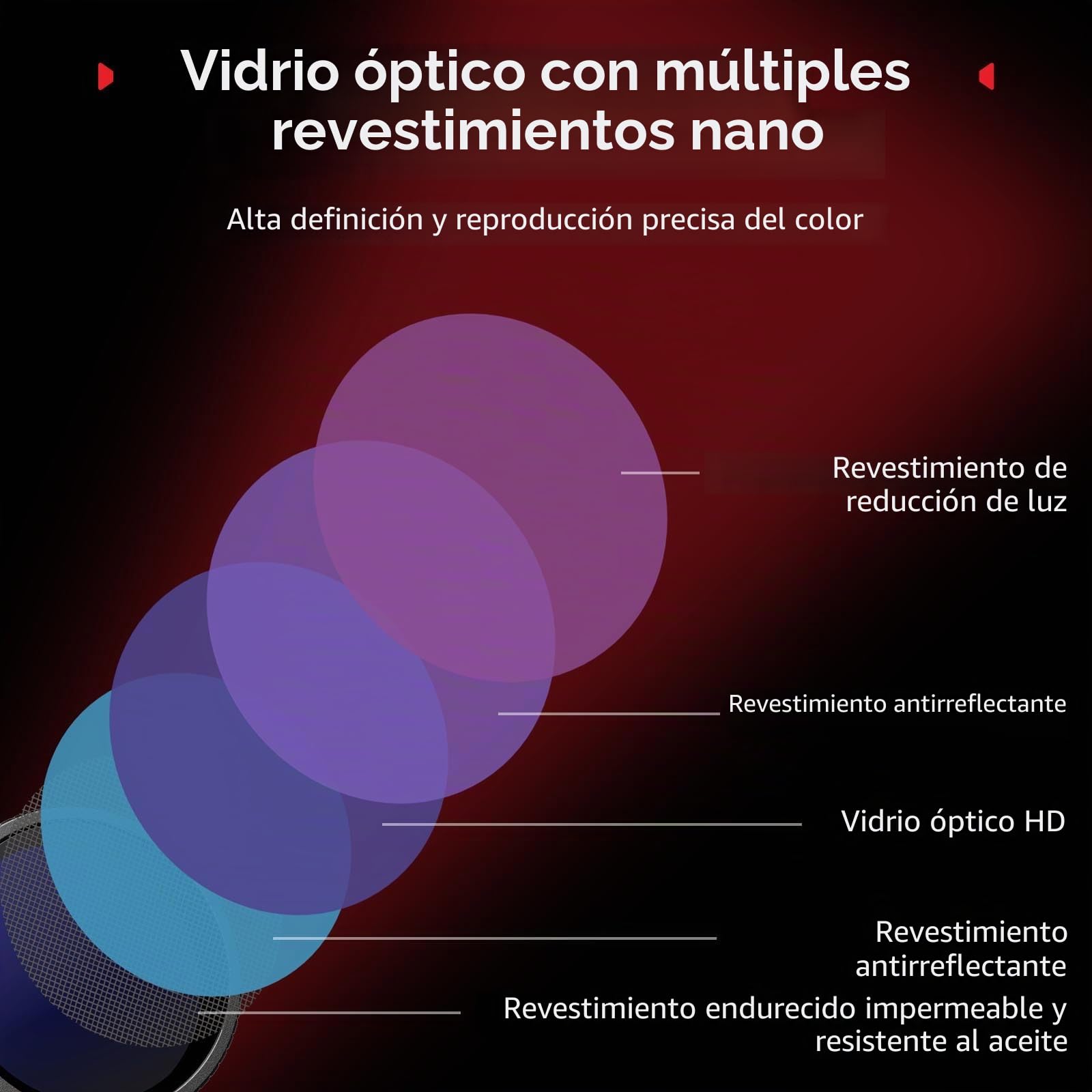 SMALLRIG Kit de filtros ND para DJI Osmo Action 5 Pro/4, paquete de 5 filtros CPL FS ND8 ND16 ND32 de ajuste a presión y cubierta de silicona para lente, cristal óptico HD - 5411