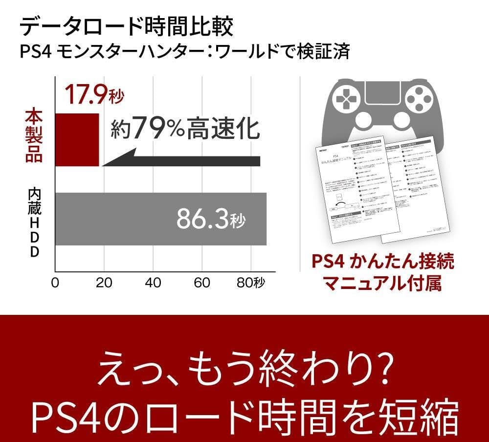 Amazon | SSD 外付け 1.0TB 超小型 コンパクト ポータブル PS5/PS4対応