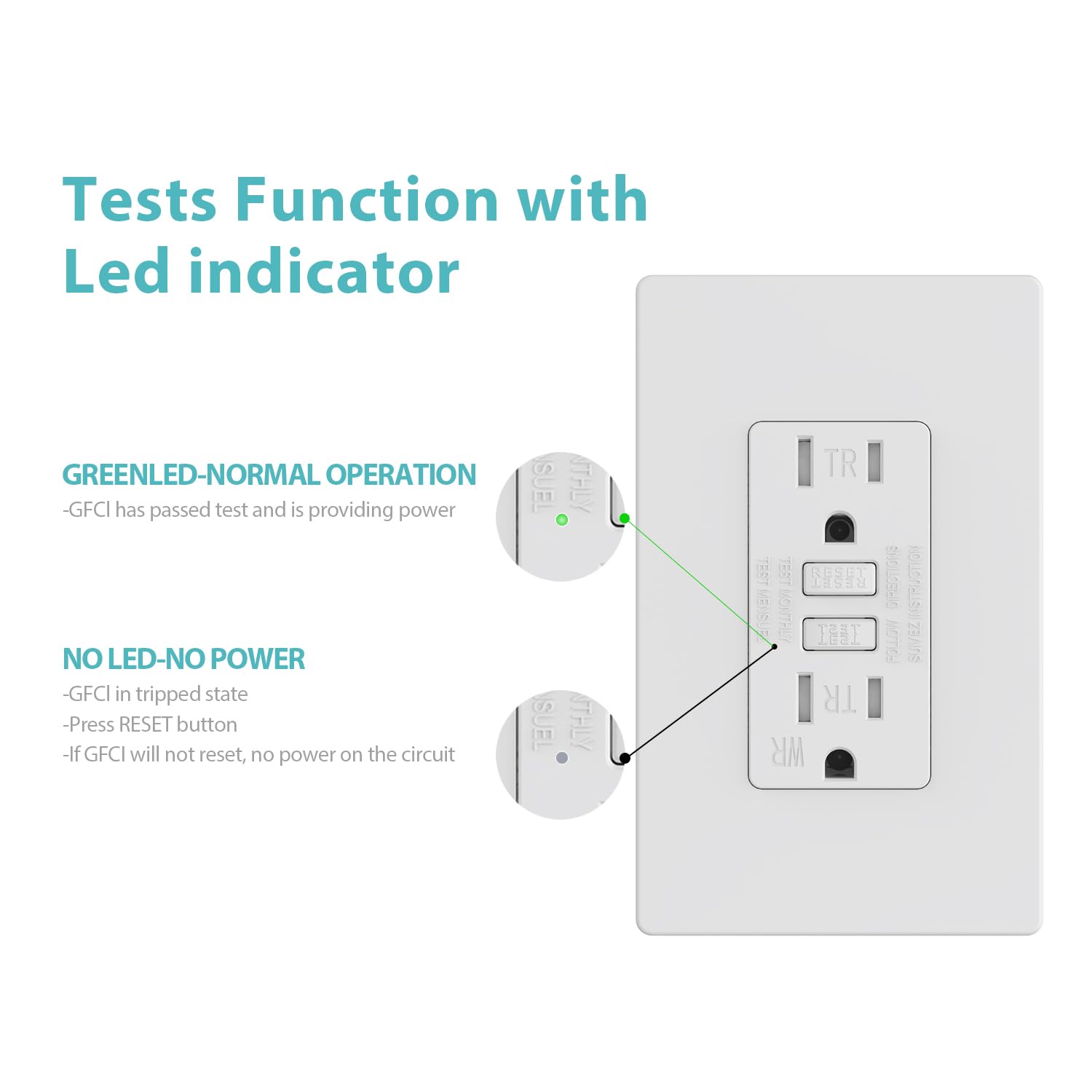 WEBANG Tomas GFCI, resistentes a manipulaciones y a la intemperie, receptáculo GFCI con indicador LED, placas de pared sin tornillos con diseño más delgado, 15 amperios/125 voltios, certificación ETL