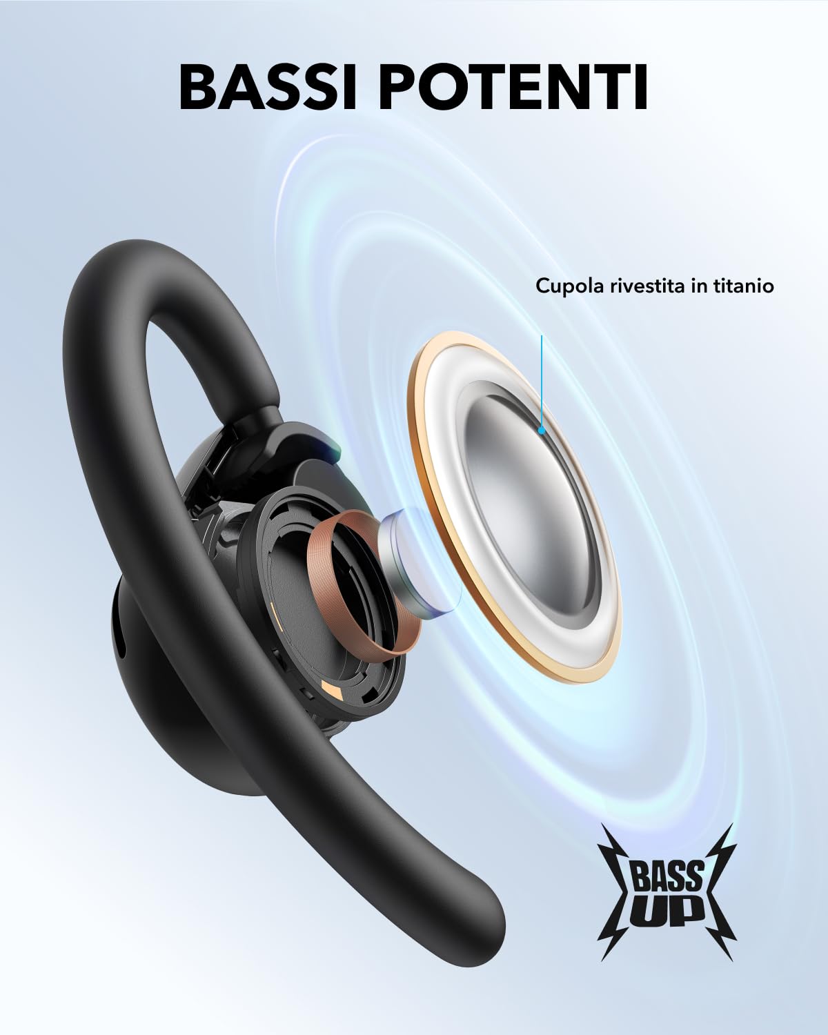 Soundcore V20i Cuffie Open-Ear Anker Bluetooth 5.4 Ganci Rotanti IP55 36H Riproduzione