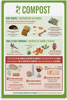 Garbage Composting Guide Poster Waste Utilization (12) Canvas Painting for Living Room Bedroom Decor (Unframe-style, 16x24inch(40x60cm))