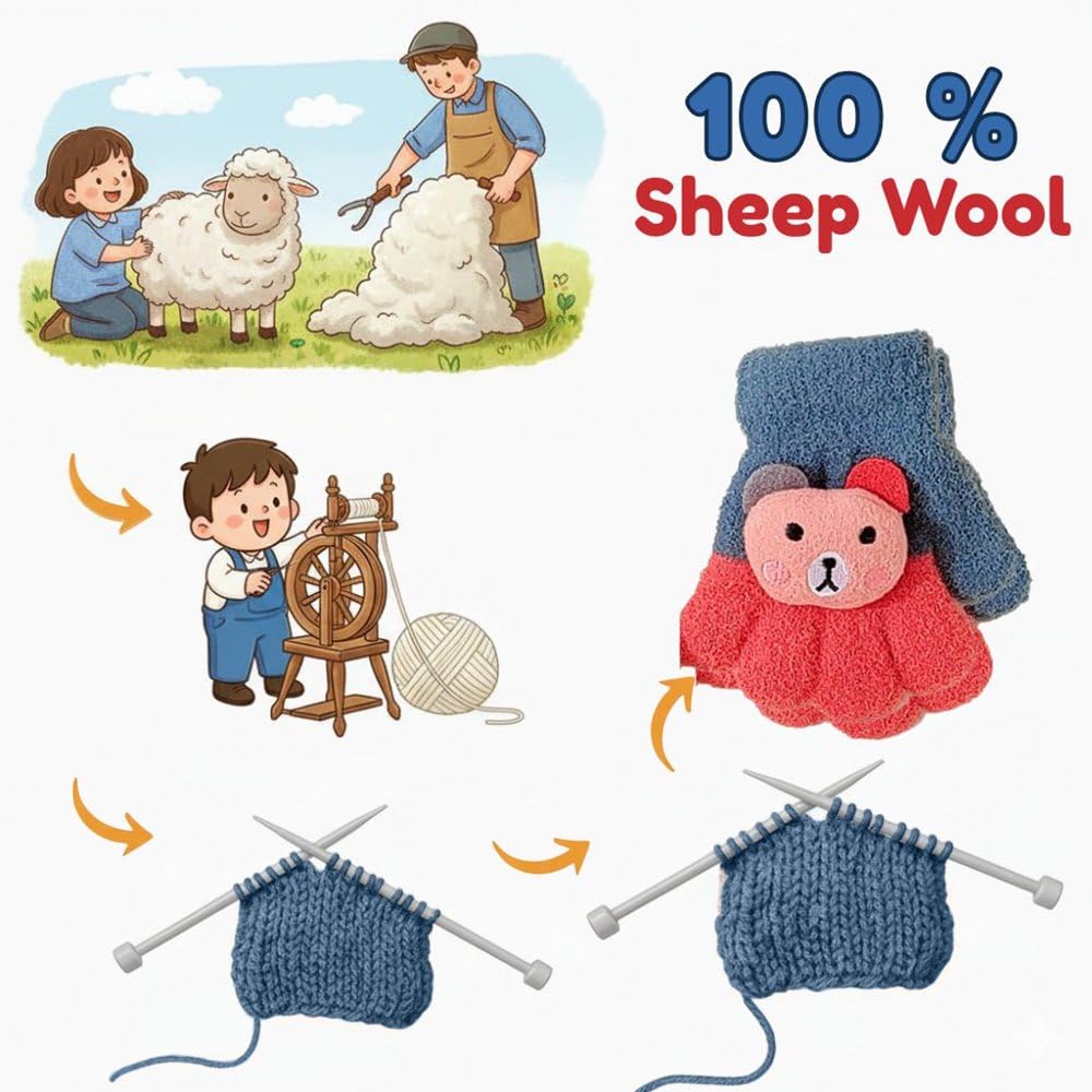 Jukusa KNYUC MART Baby Winter Gloves for 1-7 Years | Cute Teddy Bear Design Full Finger Knitted Hand Gloves | Warm, Windproof, Flexible, Gift for Kids (Blue) - Image 5 thumbnail