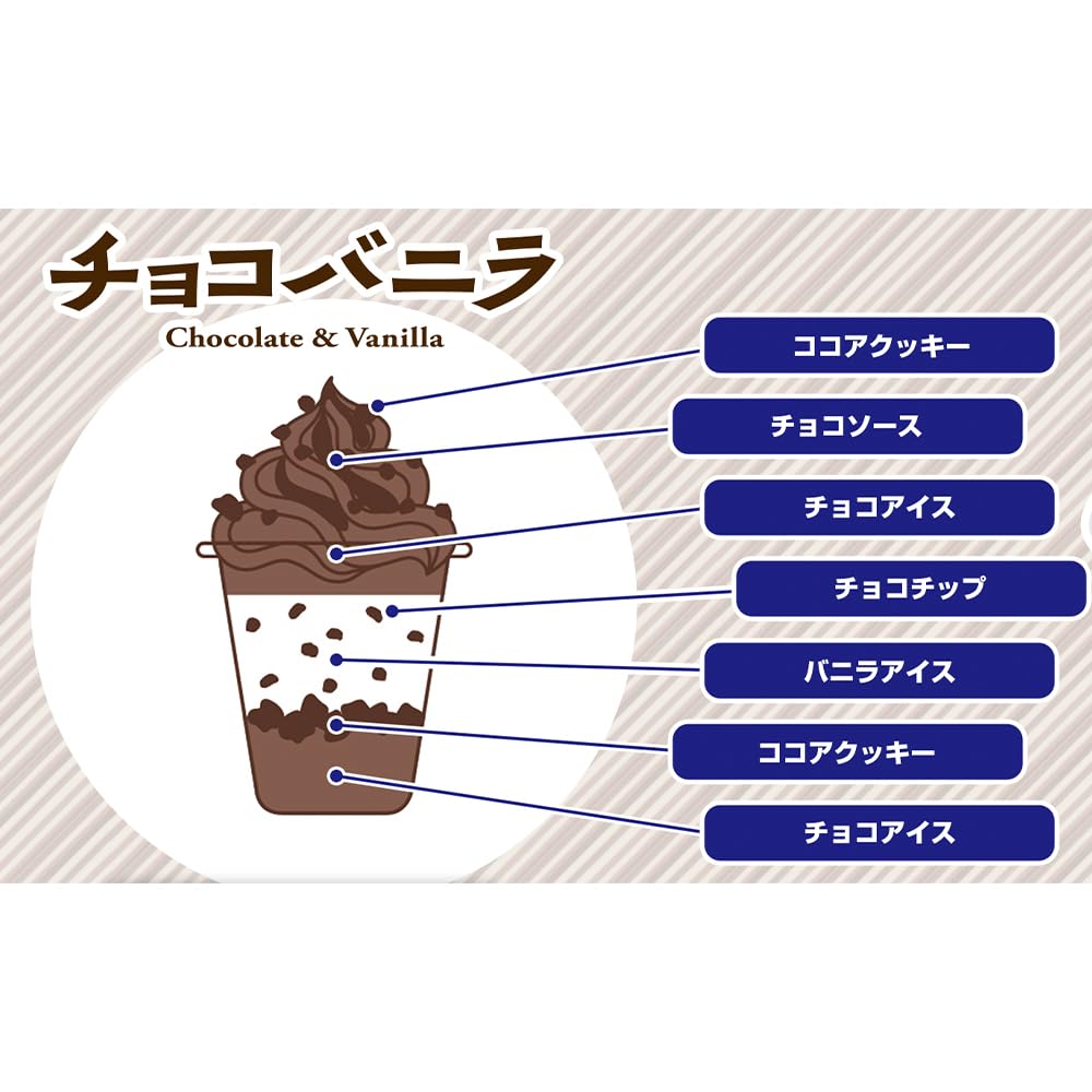 Amazon.co.jp: [アイス]赤城乳業 パフェデザート チョコバニラ 300ml×6