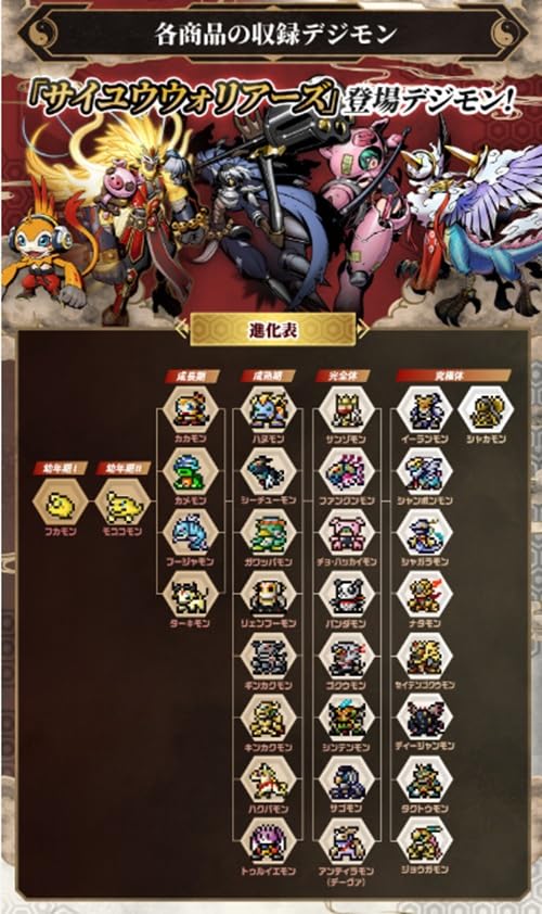 Amazon.co.jp: デジ モンペンデュラムCOLOR6 SAIYUWARRIORS : おもちゃ