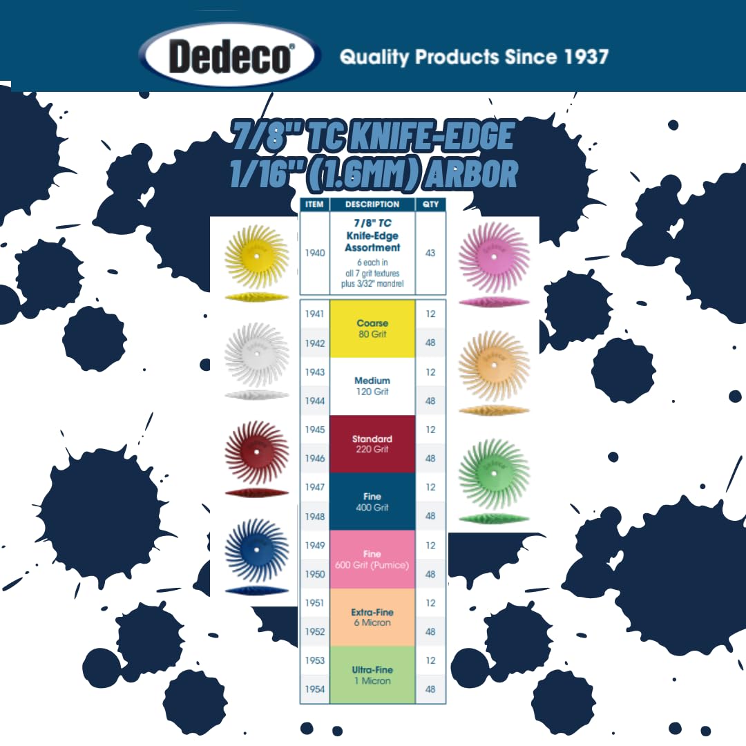 Dedeco Sunburst Radial Bristle Discs 48-Pack - 7/8" Curved Knife-Edge - Blue 400 Grit (Fine) - Aluminum Oxide for Polishing & Finishing