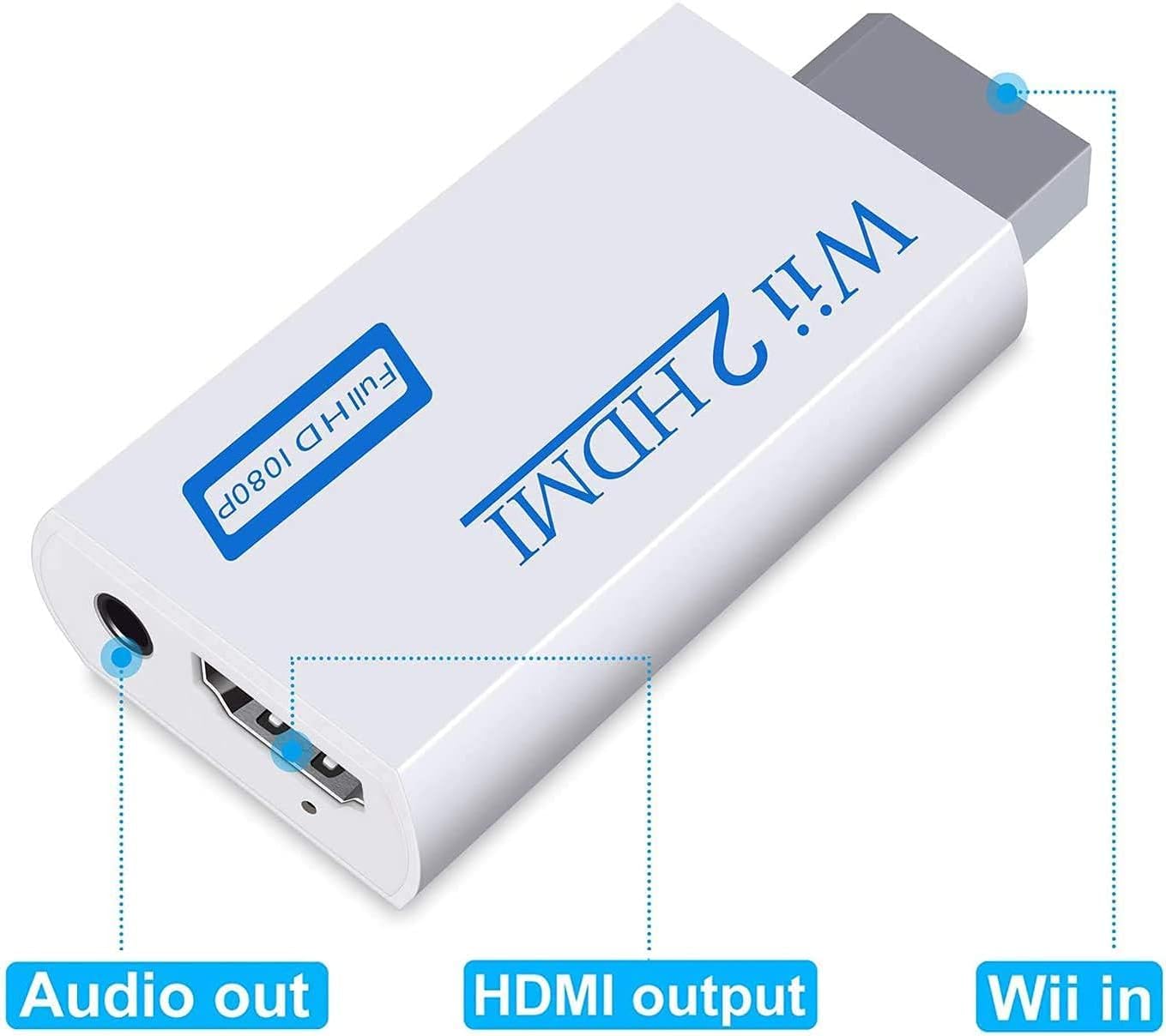 Adaptateur Wii vers HDMI, Câble de 1,5m, Résolution 1080/720, Sortie Audio 3,5mm, Plug and Play pour TV Modernes (Blanc)
