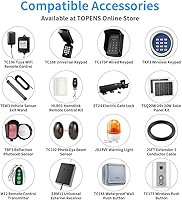 Vista 8 de TOPENS A8132 Dual Swing Gate Opener Heavy Duty Automatic Gate Motor for Double Swing Gates Up to 18ft per Arm, Electric Driveway Gate Operator AC