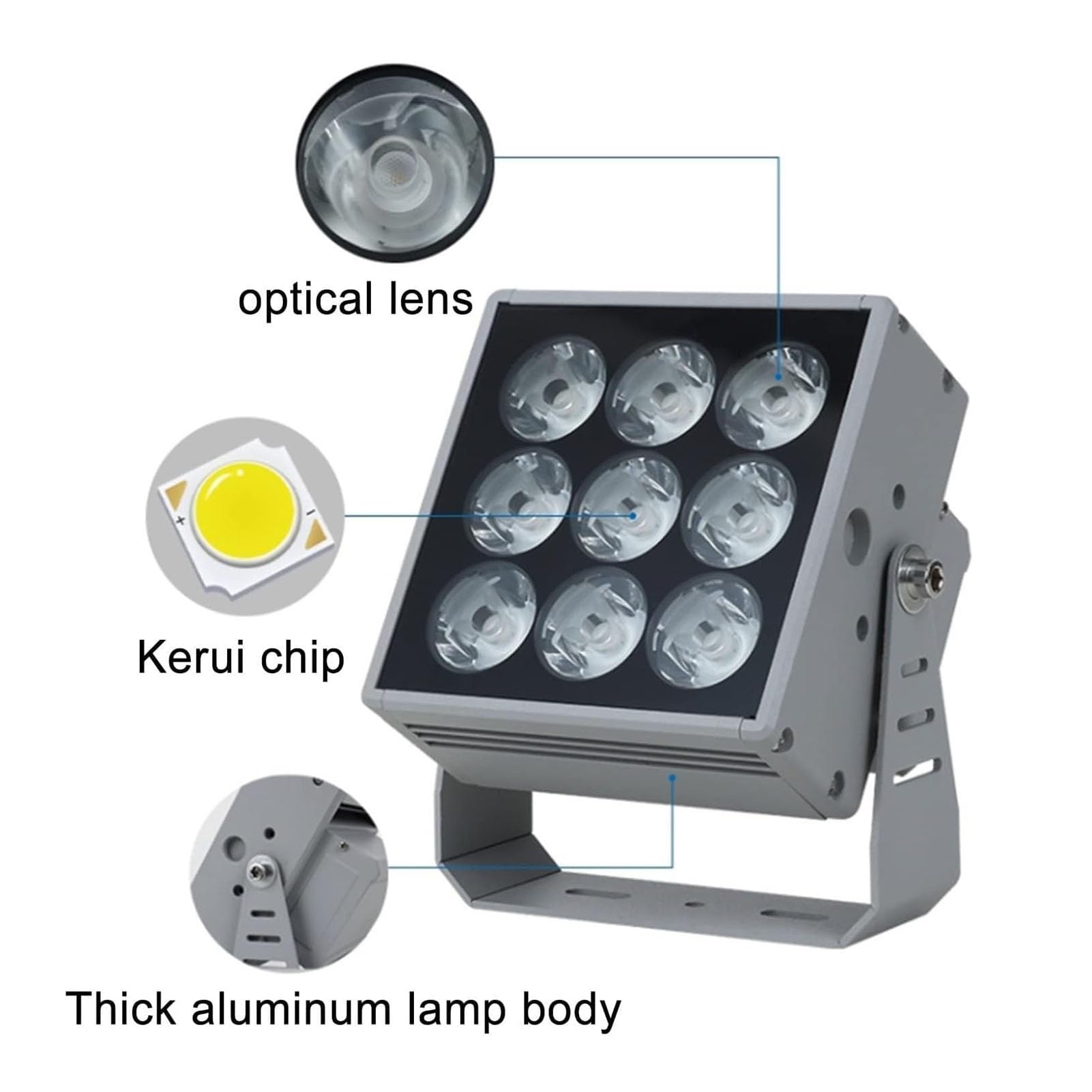 THEGA Foco LED De Haz Largo De 27 W para Paisajismo, Impermeable IP65, Bañador De Pared para Exteriores, 110-230 V, para Porche, Jardín, Césped Y Bodas(Blue)