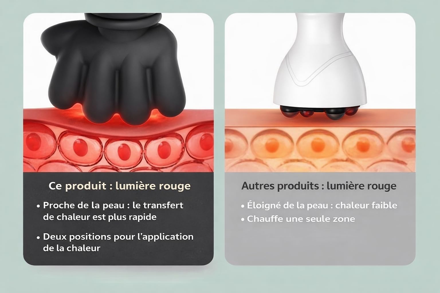 Massaggiatore cervicale e spalle elettrico – Nuovo modello 2026 – Massaggio Shiatsu Multi-Zone per collo, schiena e gambe – Riscaldamento 3 luci rosse – 3 livelli di intensità