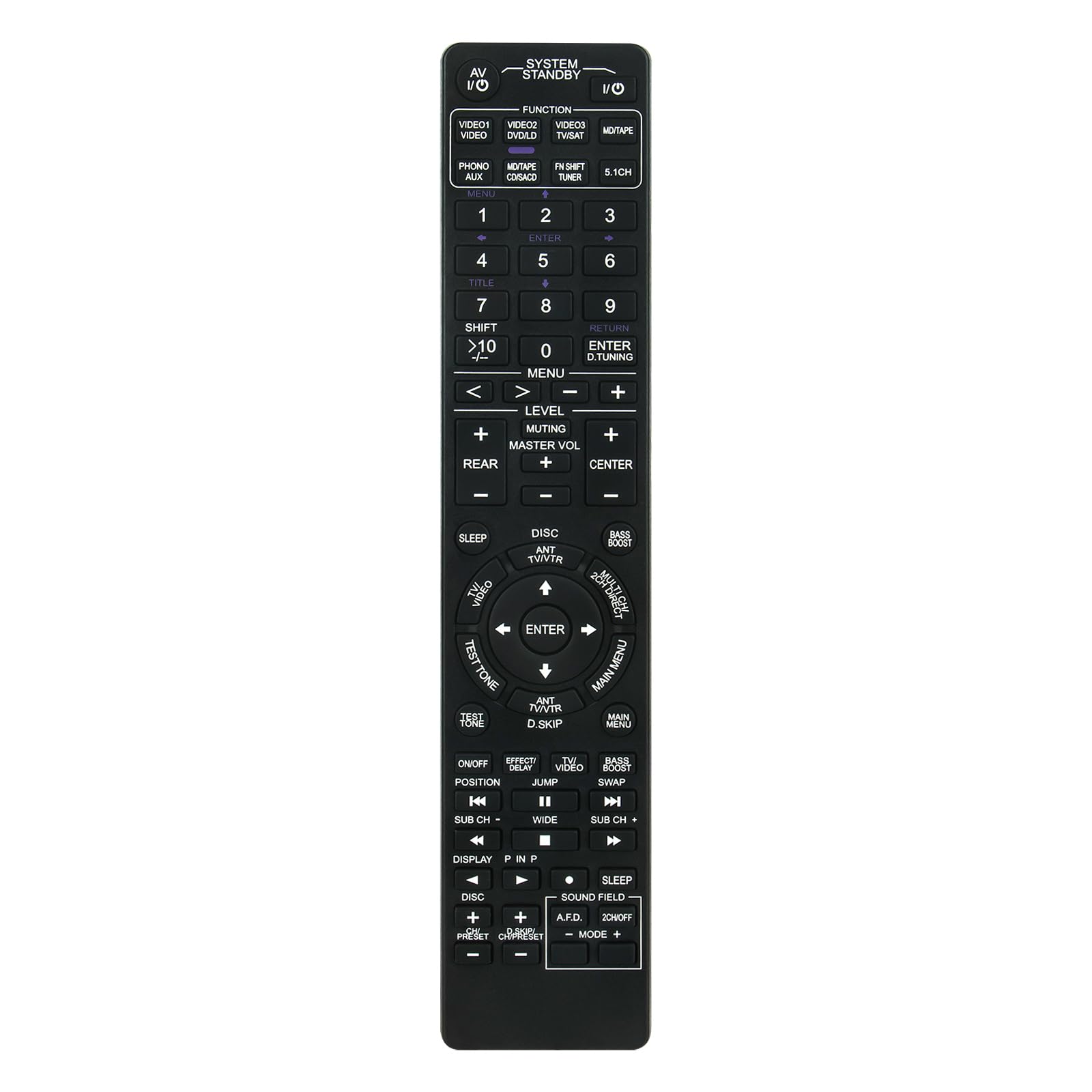 Télécommande compatible Sony STR-DE345 récepteur AV Home Cinéma - 5