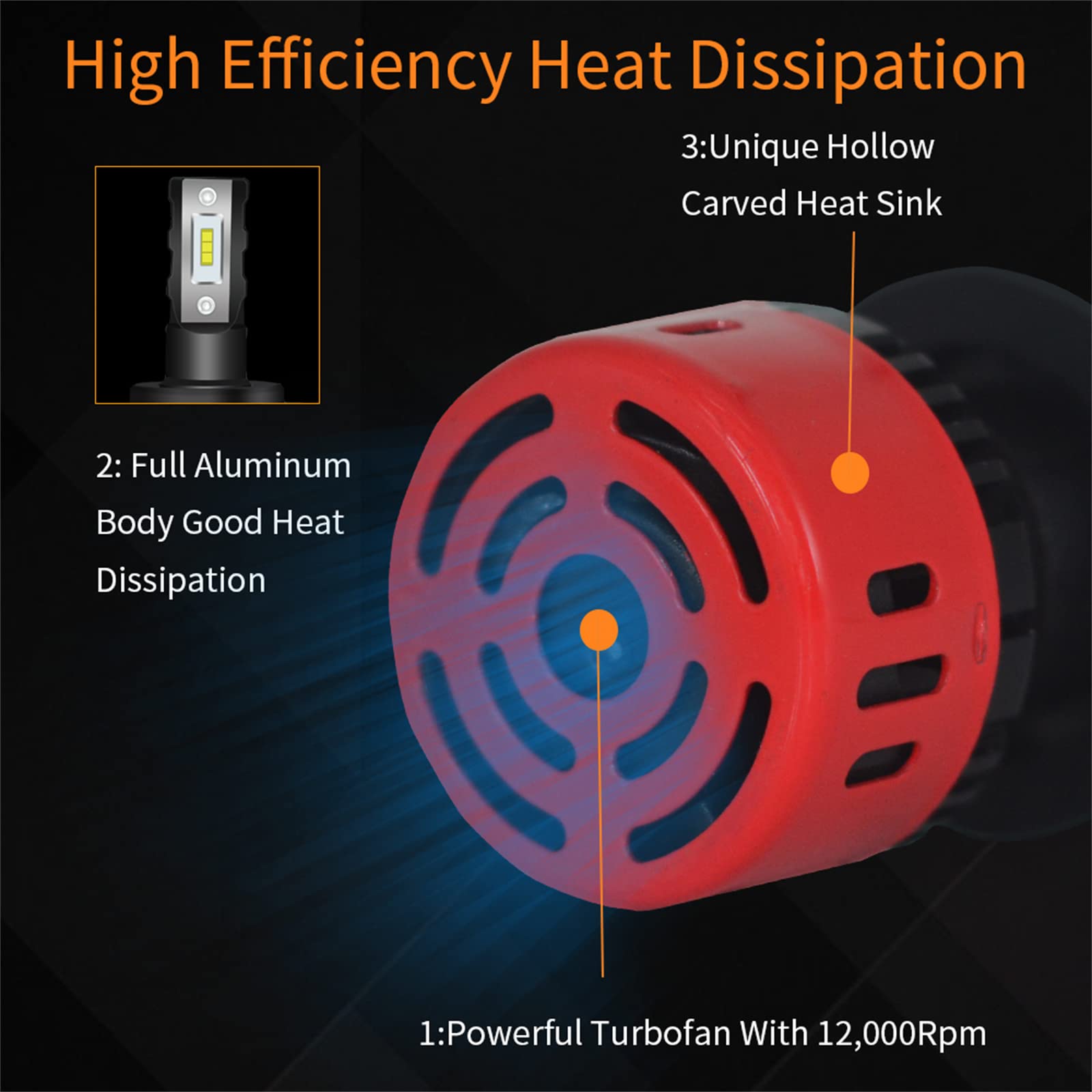 Faros Delanteros LED Para Automóvil Faros Delanteros LED 20000LM CSP Luz Antiniebla LED Automática 6000K Iluminación LED, IP68 A Prueba De Agua, Paquete De 2,H4