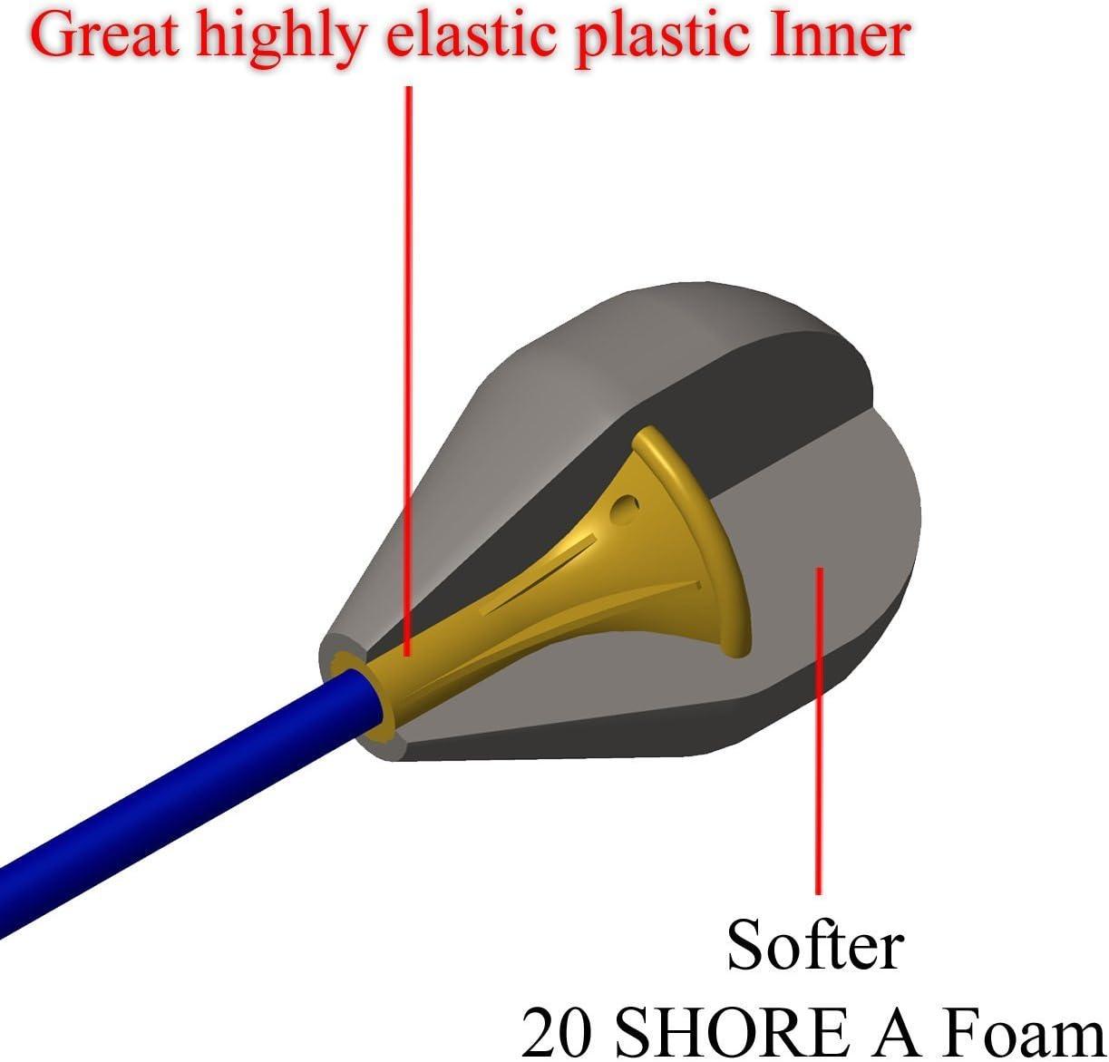 Round Foam Tip Safe Combat Archery LARP Arrow (Pack of 6)