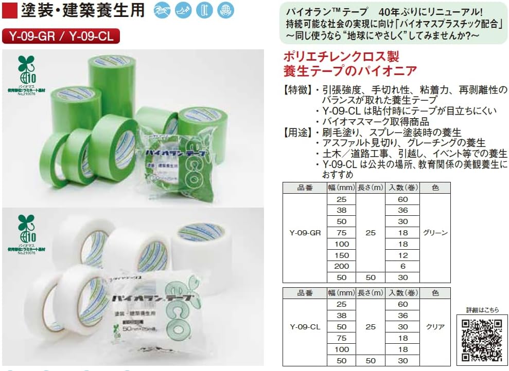 PYOLAN PYOLAN[[TMU]] Masking Tape Y09GR 38MM