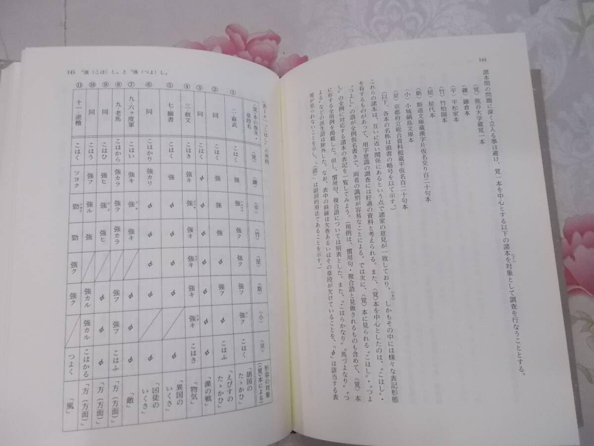 前田国語 Amazon.co.jp: S○/国語文字史の研究 1-7巻セット/前田富祺国語