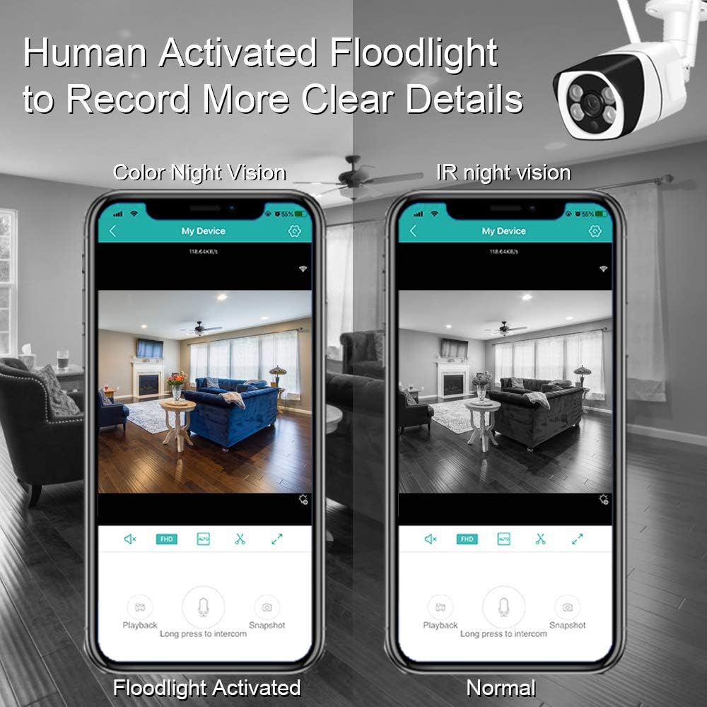 WESECUU TJ-IW2036BV Color Night Vision vs IR Night Vision