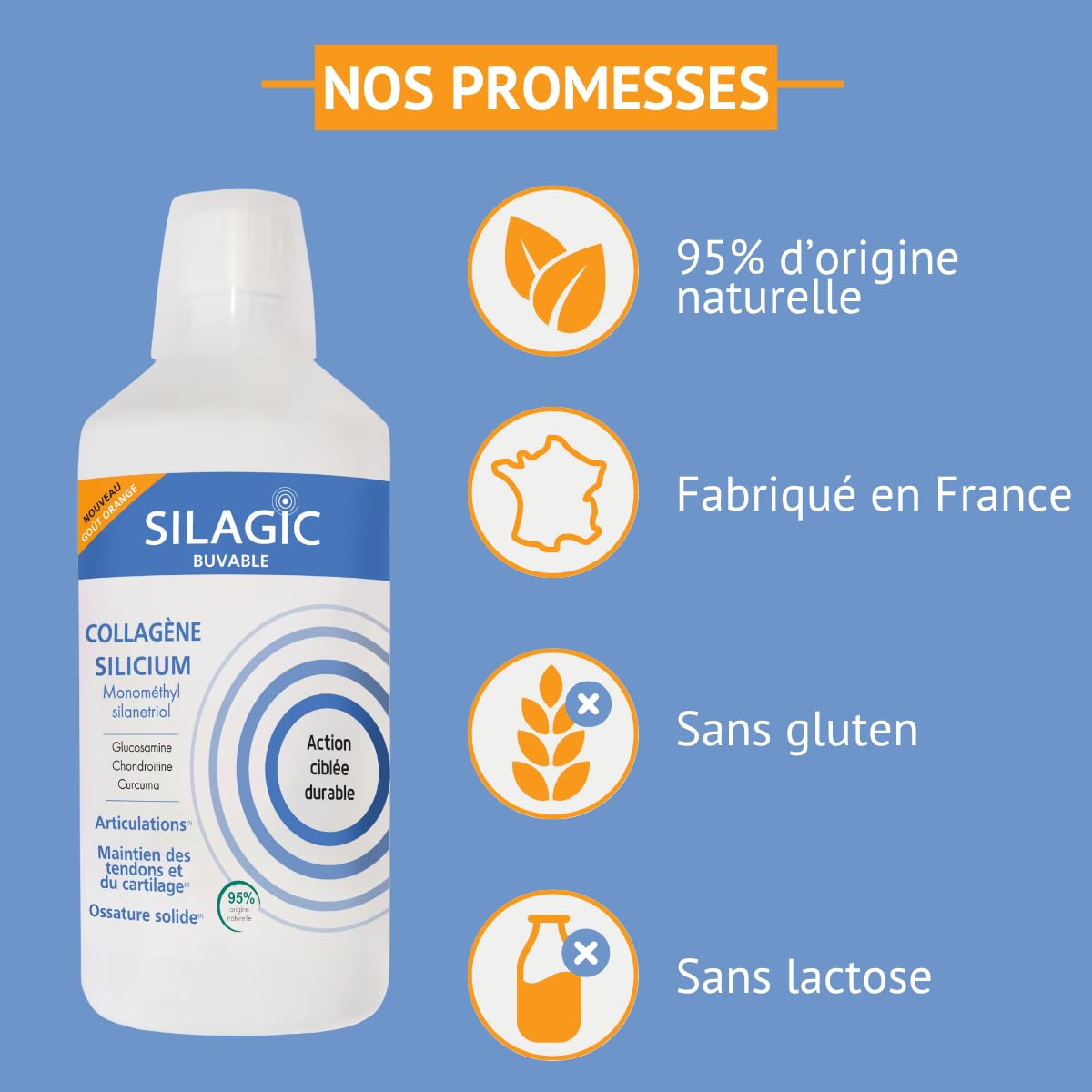 SILAGIC - Solution Buvable au Collagène & Silicium Organique - Avec Chondroïtine, Glucosamine & Curcuma - Articulations Sensibles - Confort Articulaire & Ossature Renforcée - Fabriqué en France - 1L