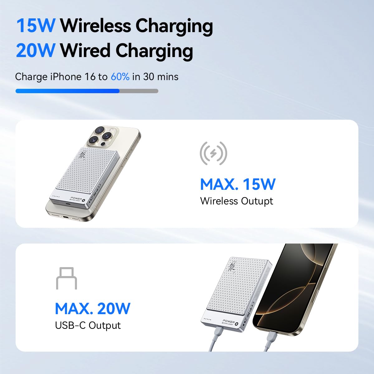 REDMAGIC 10000mAh Power Bank para MagSafe, Certificación Qi2 Inalámbrica 15W y USB C 20W Carga Rápida Batería Externa, Magnética Esenciales de Viaje para iPhone Serie 17-12