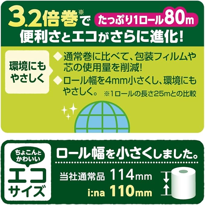 すくすくスマイルエリエール トイレットティシュー 3 2倍巻 80mダブル4ロール エリエール 14周年記念イベントが すくすくスマイルエリエール トイレットティシュー 3 2倍巻 80mダブル4ロール エリエール 14周年記念イベントが