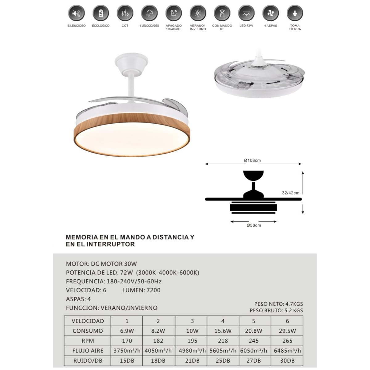 LUMIKING Ventilador de Techo Madera con Luz LED Silencioso - Ventiladores Retractil con Tonos de Luz y Función Verano e Invierno - 30 W Motor DC con 4 Aspas