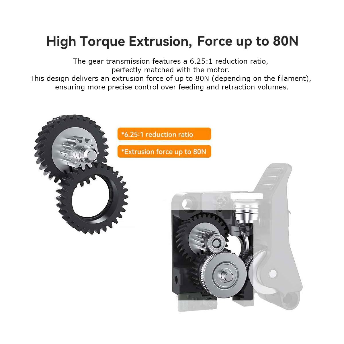 K2 Plus/K2/K2 Pro Extruder Kit for Creality 3D Printer, Dual Gear Drive, 6.25:1 Ratio, 80N Force, Built-in Filament Break Sensor